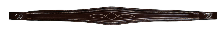 anatomic browband