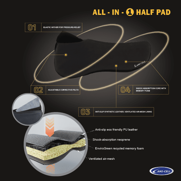Adjustable saddle pad