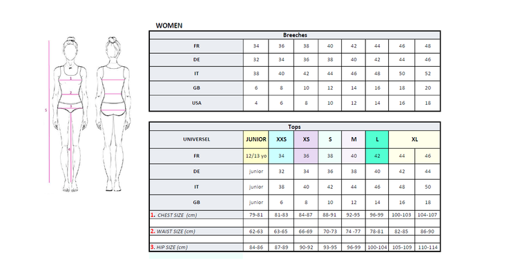 Penelope equestrian size chart