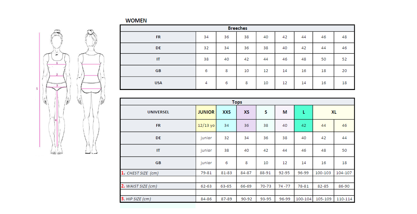 penelope equestrian size guide