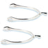 Dynamic Spurs
