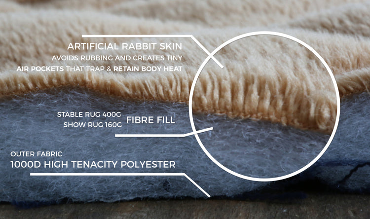 Kentucky Warm Rug