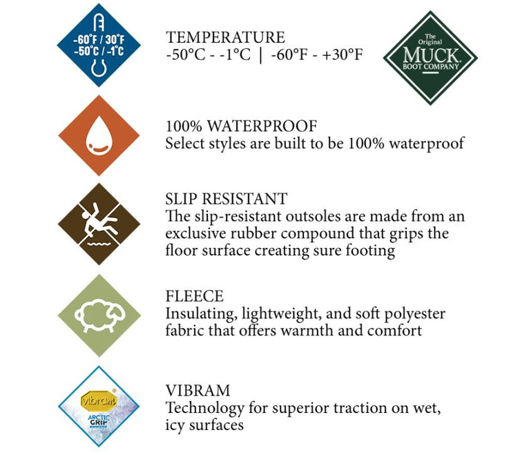 Waterproof Boots