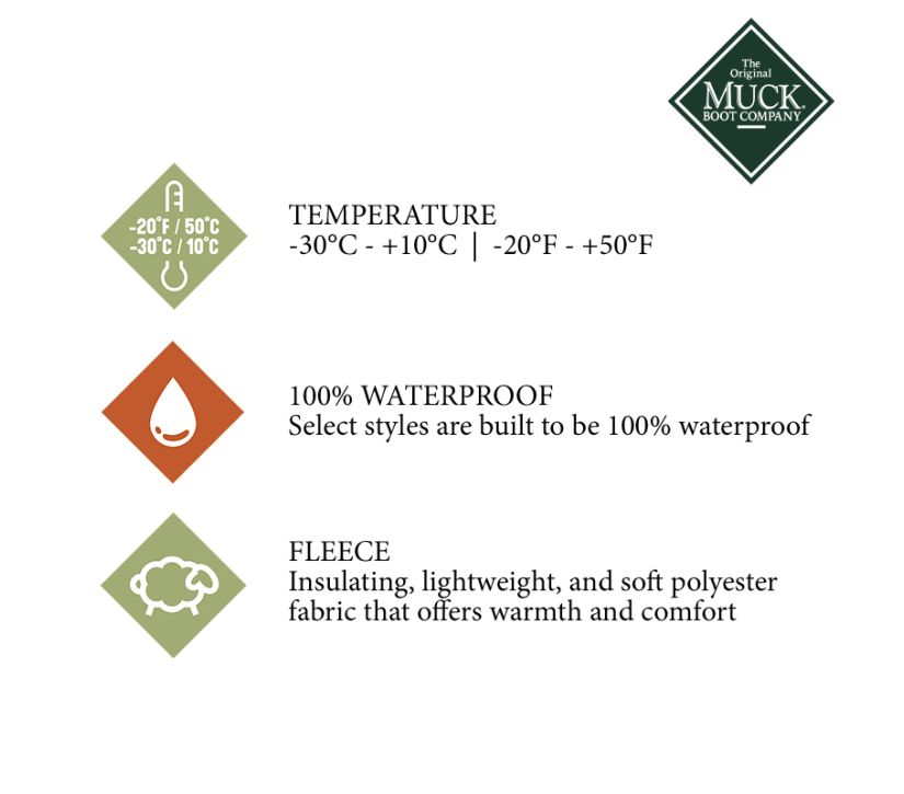 Waterproof Winterboots with Fleece