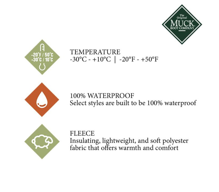 Waterproof Winterboots with Fleece