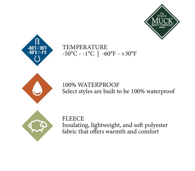 Waterproof Boots