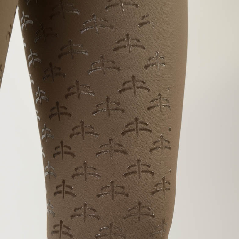 Breeches with grips