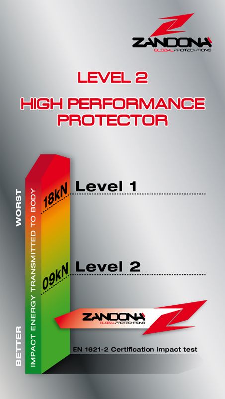 Zandona back protector