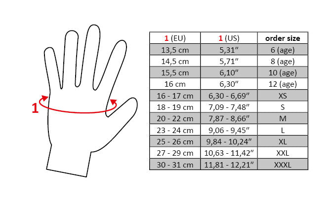 HKM gloves size chart