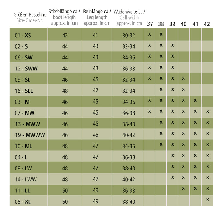 Kavalkade boots size chart