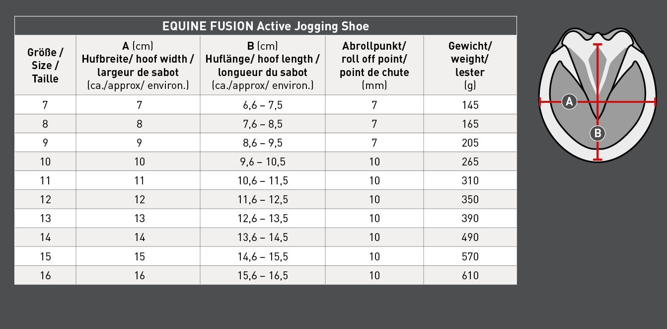 Size chart for horse hoof boots