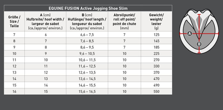 Equine Fusion Hoof Boots Size Chart