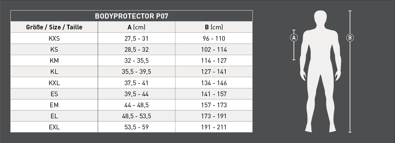 Swing back protector size chart