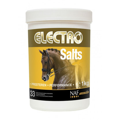 Equine electrolyte replenishment