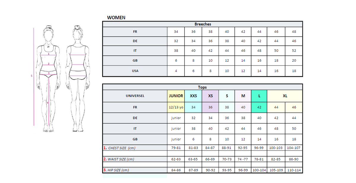 penelope equestrian size guide