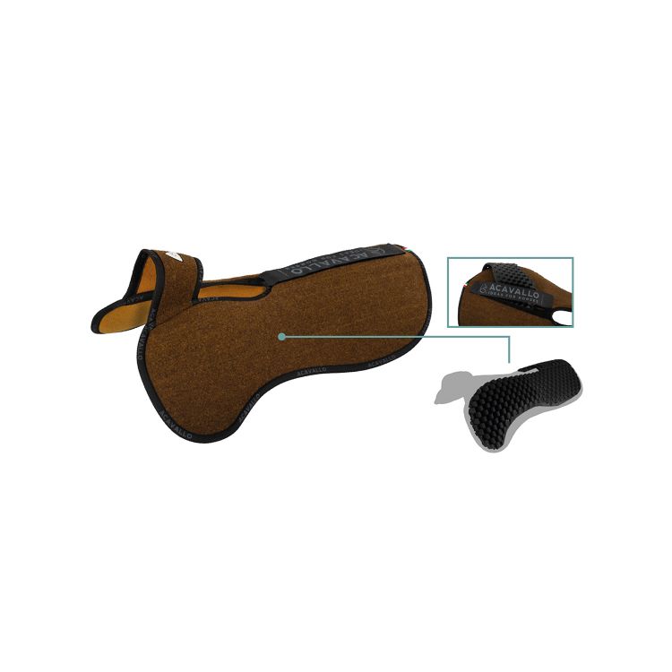 Withers Free Front Riser Configuration Pad with Double Felt – EquiZone ...