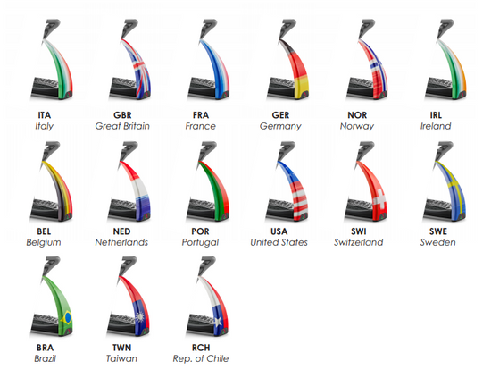 Flag Cover Contemporary for S1 & S2 Safety First Stirrups