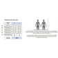 Size chart children&